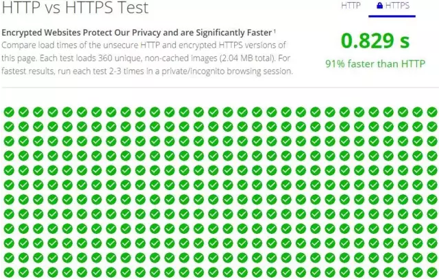 HTTPS加密