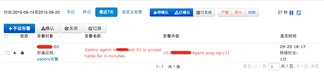 OneAlert