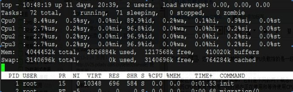 cpu